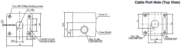 A22 Dimensions 48 
