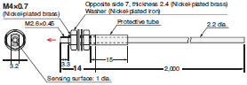 E32 Series Dimensions 248 