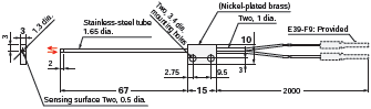 E32 Series Dimensions 102 