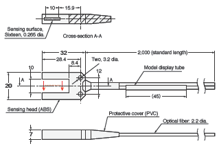 E32 Series Dimensions 297 