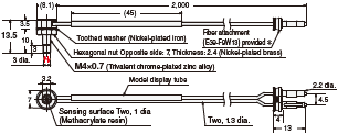 E32 Series Dimensions 29 