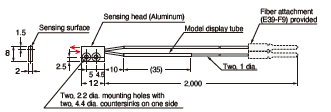 E32 Series Dimensions 74 