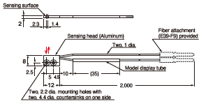 E32 Series Dimensions 76 