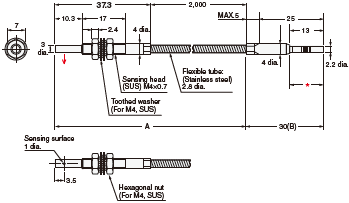 E32 Series Dimensions 271 