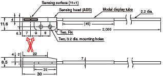 E32 Series Dimensions 295 