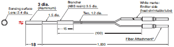 E32 Series Dimensions 120 