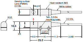 E32 Series Dimensions 152 