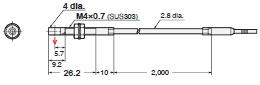 E32 Series Dimensions 191 