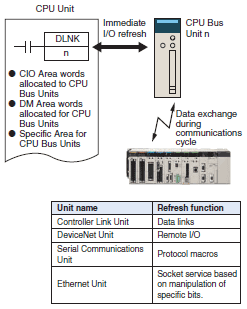 CS1G, CS1H Features 9 