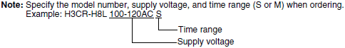 H3CR-H Lineup 2 