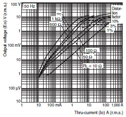 E5AN-H, E5EN-H Dimensions 16 