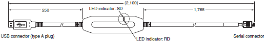 E5AN-H, E5EN-H Dimensions 4 