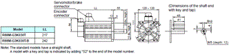 R88M-G, R88D-GN[]-ML2 Dimensions 13 