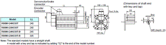 R88M-G, R88D-GN[]-ML2 Dimensions 14 