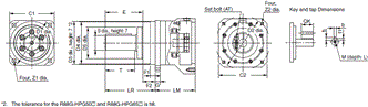 R88M-G, R88D-GN[]-ML2 Dimensions 32 