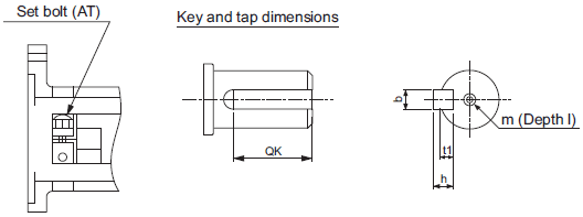 R88M-G, R88D-GN[]-ML2 Dimensions 47 