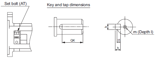 R88M-G, R88D-GN[]-ML2 Dimensions 51 