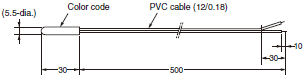 E5L Dimensions 14 