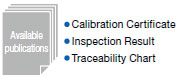 ZN-PD-S Features 8 