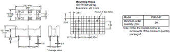 G3S / G3SD Dimensions 3 