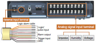 ZR-RX25 Features 4 