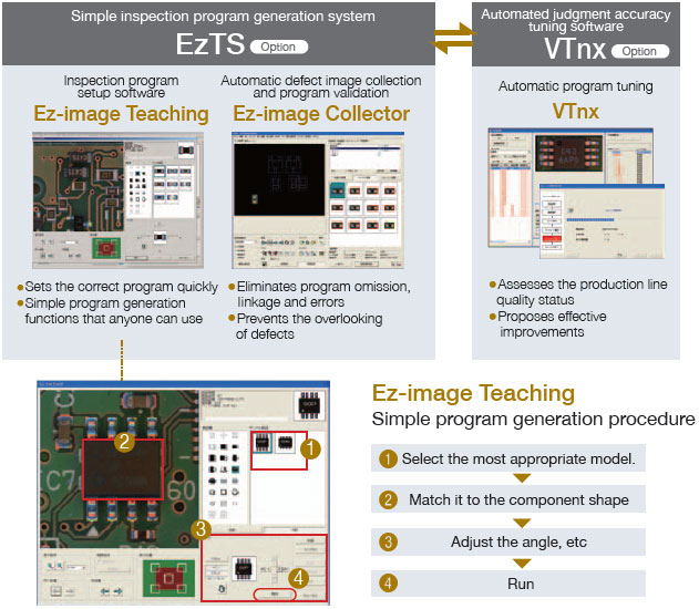 VT-RNSII Features 6 