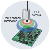 VT-RNSII Features 12 