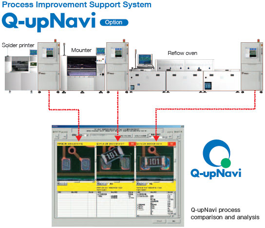 VT-RNSII Features 17 