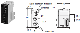 CJ1W-V680C11 / V680C12 Dimensions 2 