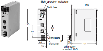 CS1W-V680C11 / V680C12 Dimensions 2 