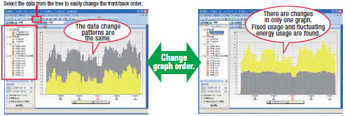 EWS-DE10 Features 10 