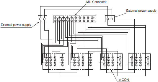 XW2R (PLCs) Dimensions 10 