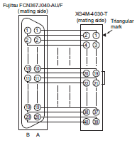 XW2R (PLCs) Dimensions 29 