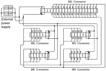 XW2R (PLCs) Dimensions 33 