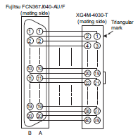 XW2R (PLCs) Dimensions 39 