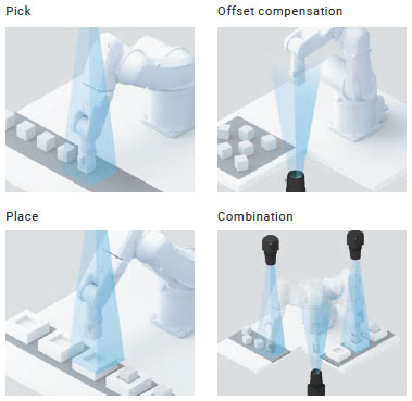 FH Series Features 67 