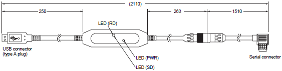 E5DC / E5DC-B Dimensions 9 