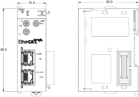 CJ1W-ECT21 Dimensions 1 