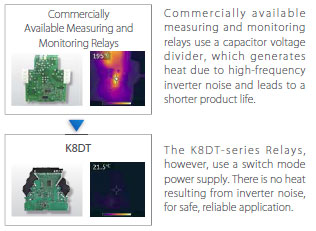 K8DT-AS Features 14 