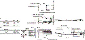 ZW-8000 / 7000 / 5000 Series Dimensions 19 