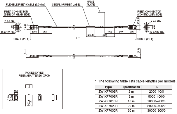 ZW-8000 / 7000 / 5000 Series Dimensions 32 