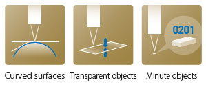 ZW-8000 / 7000 / 5000 Series Features 3 