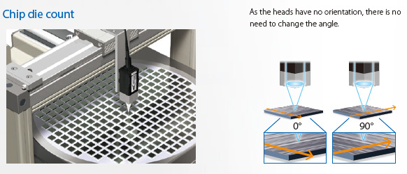 ZW-8000 / 7000 / 5000 Series Features 24 