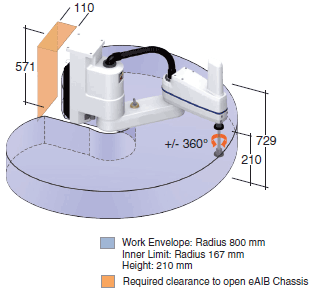 eCobra 800 Inverted Lite / Standard / Pro Dimensions 1 