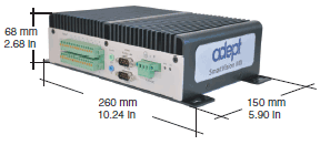 SmartVision MX Dimensions 1 