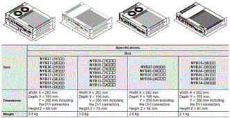 NYB Dimensions 1 