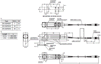 ZW-SQ Series Dimensions 2 