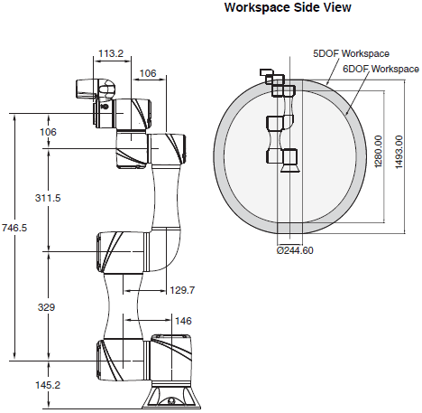 TM Series Dimensions 2 