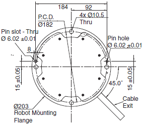 TM Series Dimensions 20 