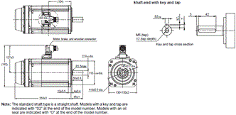 R88M-1A[] / R88D-1SAN[]-ECT Dimensions 18 